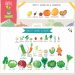 fruits et légumes d'avril