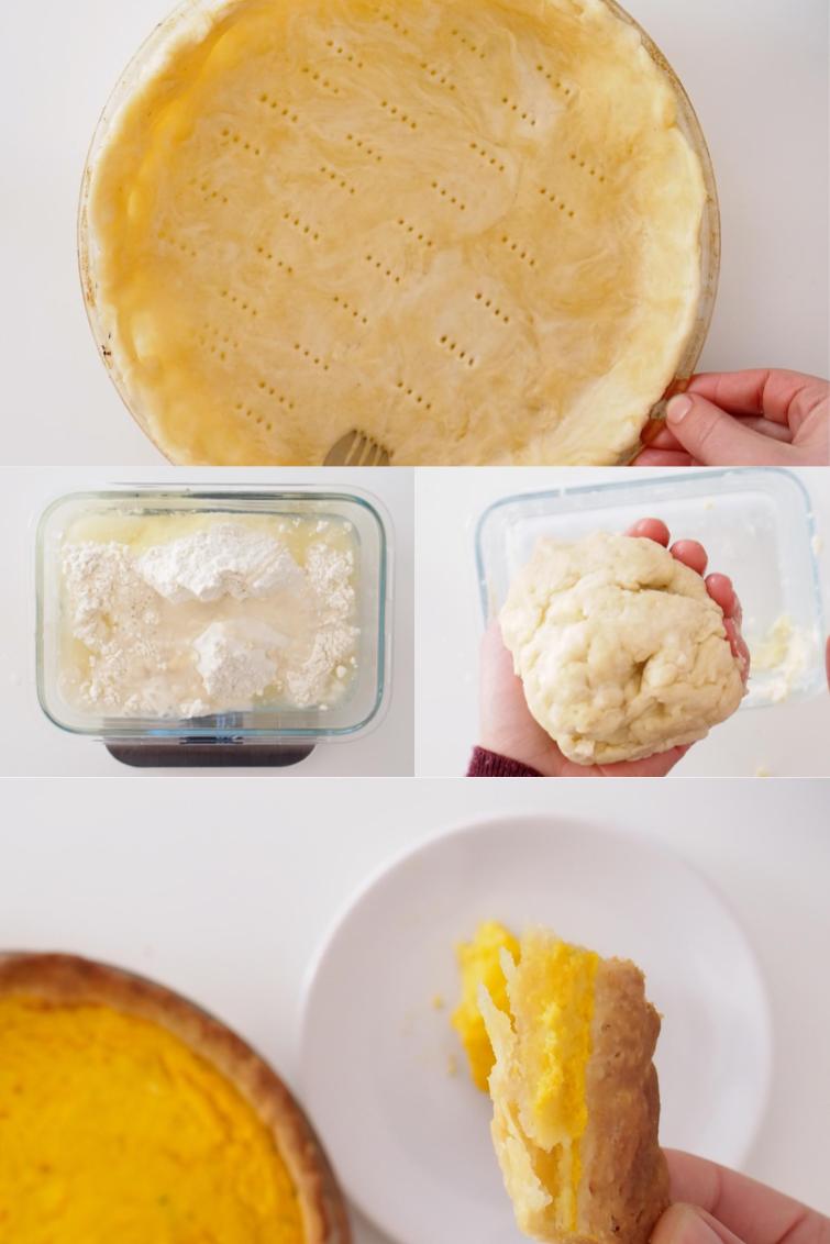 Pâte à tarte facile et rapide (inratable)