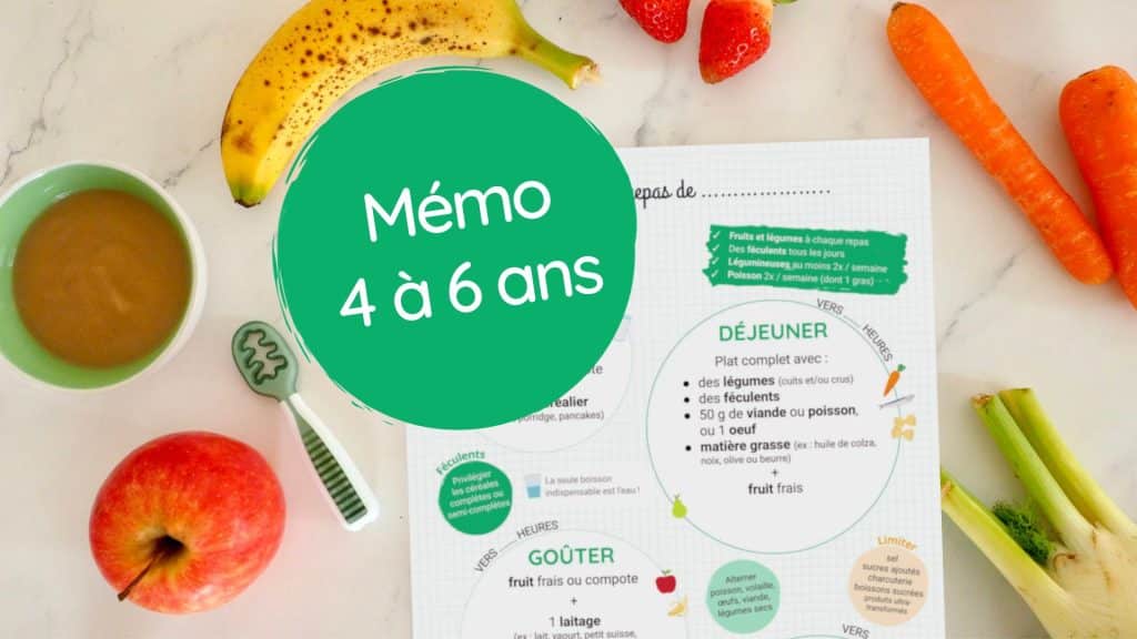 Cuisinez pour bébé - Menus types par âge
